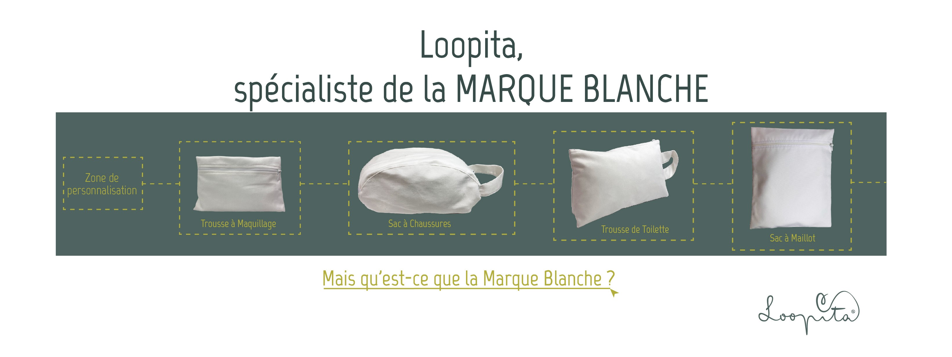 Marque Blanche